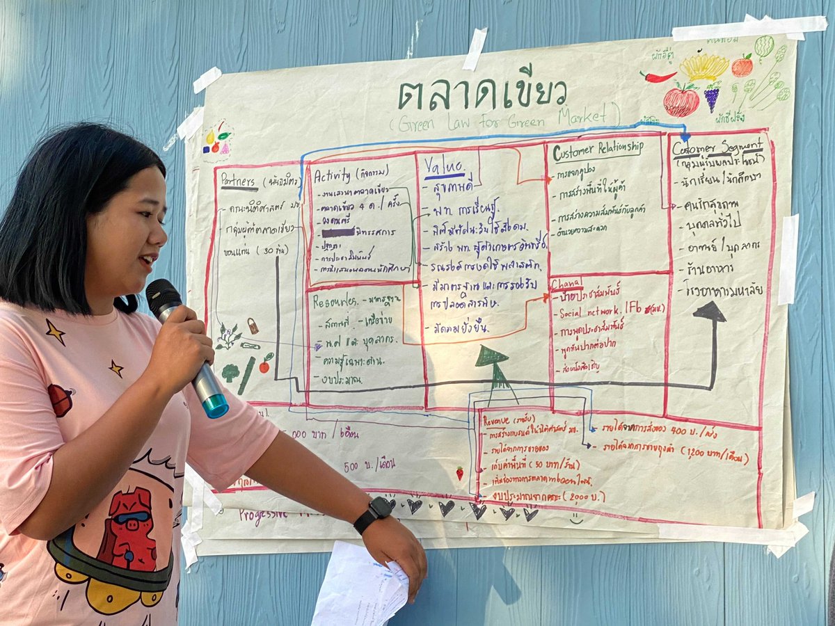 nhrf_hrd's tweet photo. @rightscolab advances #humanrights by fostering collaboration among experts across the fields of civil society, technology, business, and finance. Read the blog by Rights CoLab's Co-Founder @EdRekosh ,and learn more about their work here! 👇

https://t.co/HhoXupLeni https://t.co/vda0zp5hj7