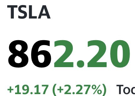SawyerMerritt's tweet image. $TSLA stock is a 4.43% increase away from hitting a new all-time high📈🚀