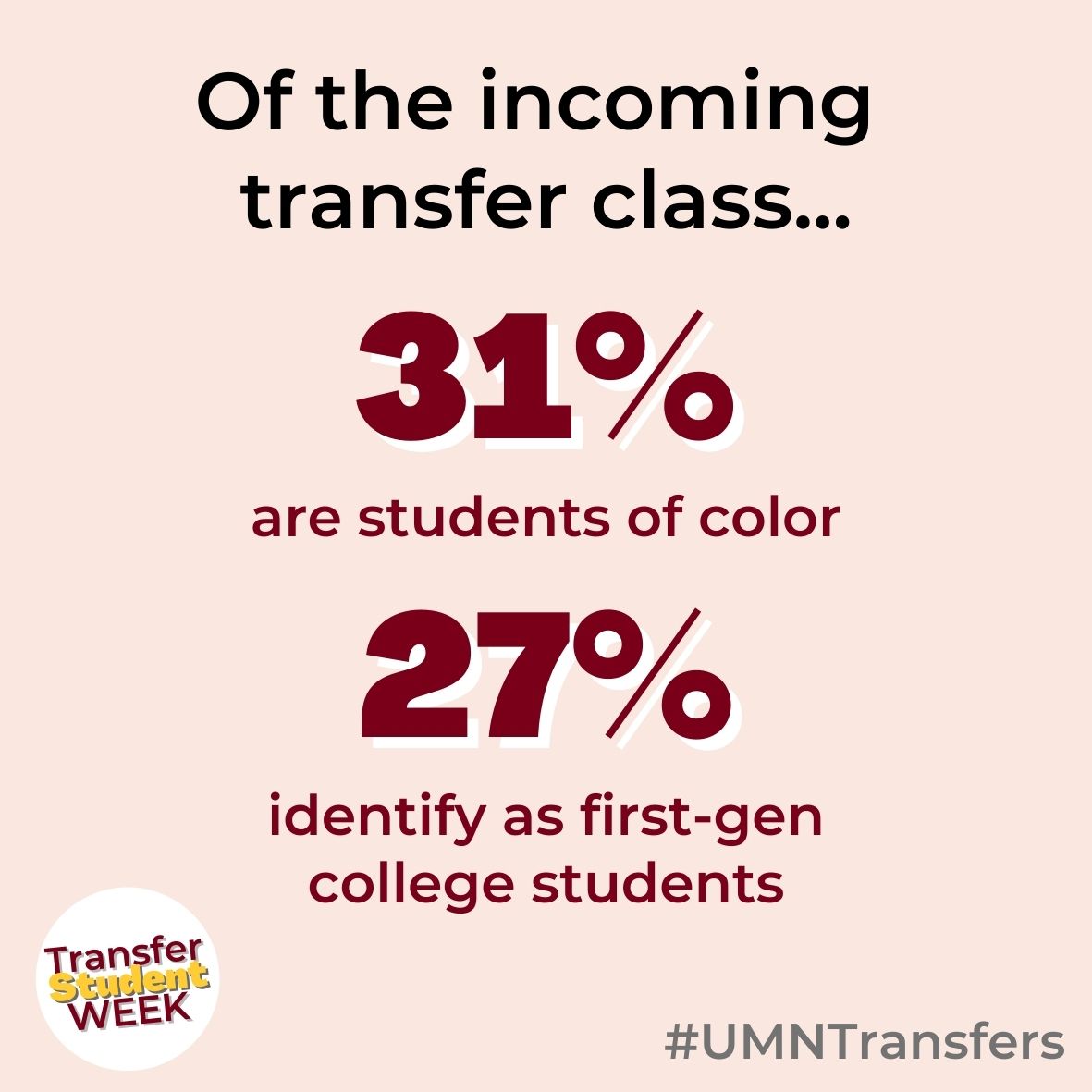 It's National Transfer Student Week and we're excited to celebrate all that transfer students bring to the U! Meet some Carlson transfer students &amp; read their transfer stories: z.umn.edu/CarlsonTransfe… Plus, check out a great week of events: z.umn.edu/TransferWeek #UMNTransfers