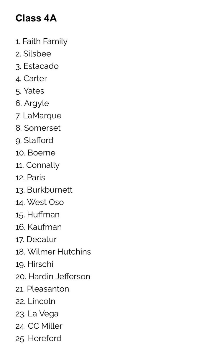 505CoachRich's tweet photo. Top 15 we will take it!!! #osoway https://t.co/xpSzzklXdn
