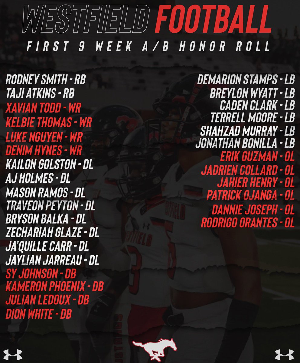 Please help us congratulate these young men who made the A/B Honor Roll! Winning on and off the field! 

@WestfieldHSFB <a href="/SpringISD/">Spring ISD</a> <a href="/ajacinto3/">ajacinto,CAA</a> <a href="/Meeks38/">Matt Meekins</a> <a href="/CoachHill_7/">stephen.hill</a> <a href="/DezBlackCoach/">Dez Black</a> <a href="/whsmustangs/">Westfield Mustangs</a>