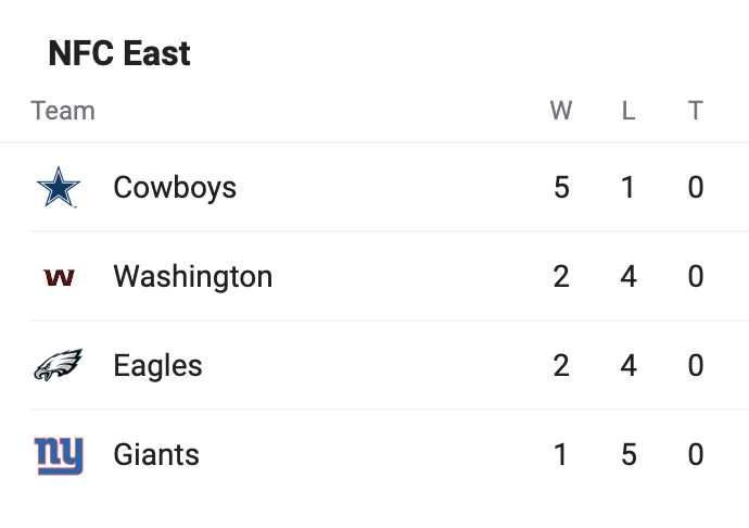 Somos Cowboys tweet media