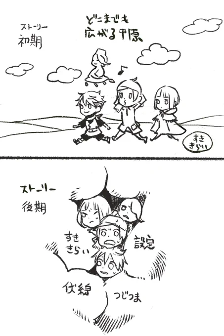 「四ツ石」は今こんな感じで、ほら最初に行き先決めとかないから!
みたいになってます...クライマックスで言うことは決めてあるので、到着は…するはず… 