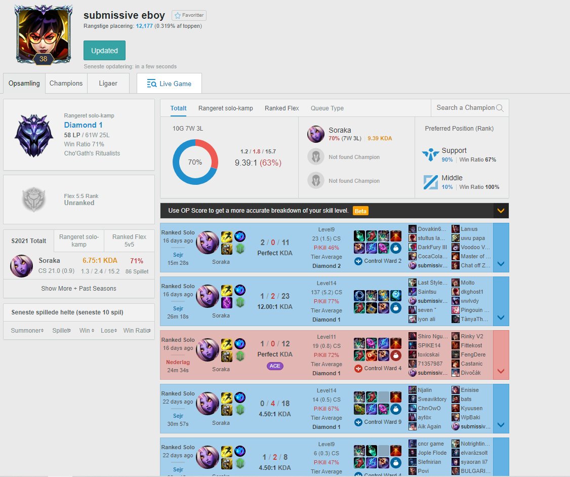 My best friend <a href="/ZenshinLoL/">Zenshin</a> takes a break from league and then comes back and i see this?

gg