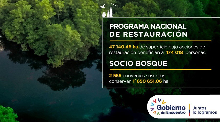 EcuadorMAE's tweet image. ¡Hoy celebramos el Día Mundial de Protección de la Naturaleza!
 Ecuador está comprometido con la conservación y el desarrollo sostenible, conoce cómo protegemos la extraordinaria biodiversidad que alberga el país: