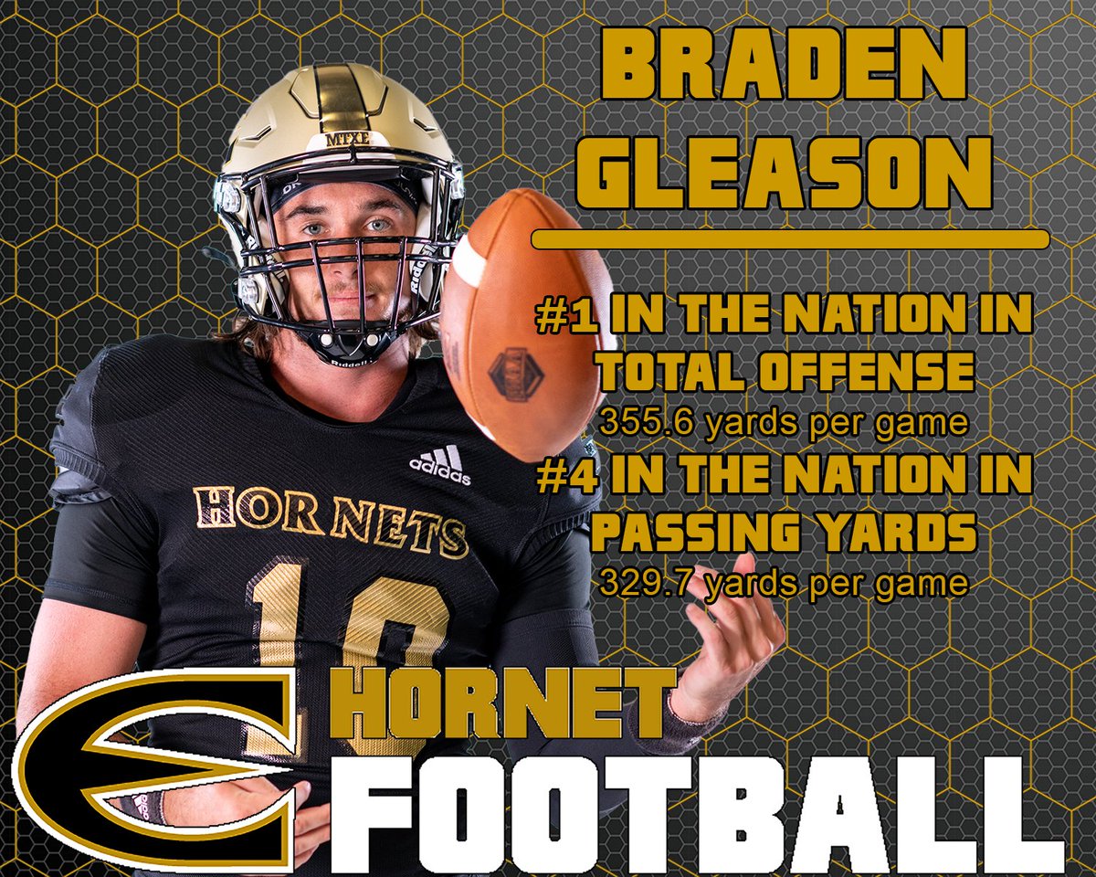 DYK: <a href="/esuhornetsfb/">ESU Hornet Football</a> quarterback Braden Gleason is leading the nation in total offense and ranks 4th in passing.  As a team ESU is currently fifth in the nation in total offense and has scored at least 28 points in every one of his starts dating back to the 2019 season. #StingersUp
