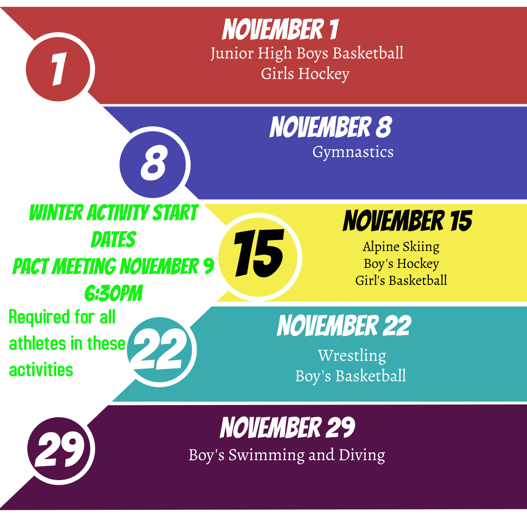 ML_IrishAD's tweet photo. Winter Activities Registration is now open. PACT Meeting is November 9th, 6:30pm, which is required for all athletes participating. Updated Physical and Fee Paid prior to first day of practice.
Registration Link: https://t.co/Gnv6ffqHBN https://t.co/WyQyZs4LSA