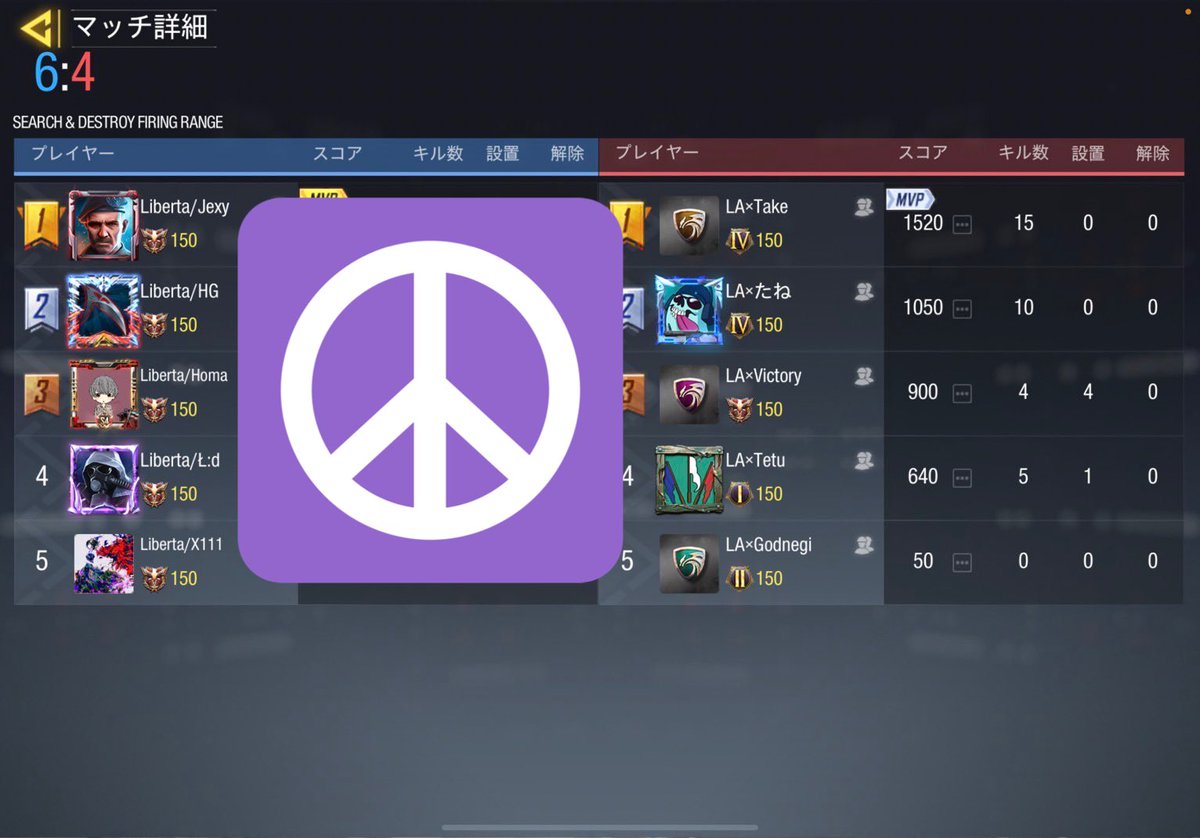 LA_low_ability's tweet photo. 〈2021/10/18 スクリム戦績〉
VS Liberta様 
1-3
Low×ability Lose

対戦ありがとうございました。また機会があればお願いいたします。 https://t.co/0VrumIHzGC