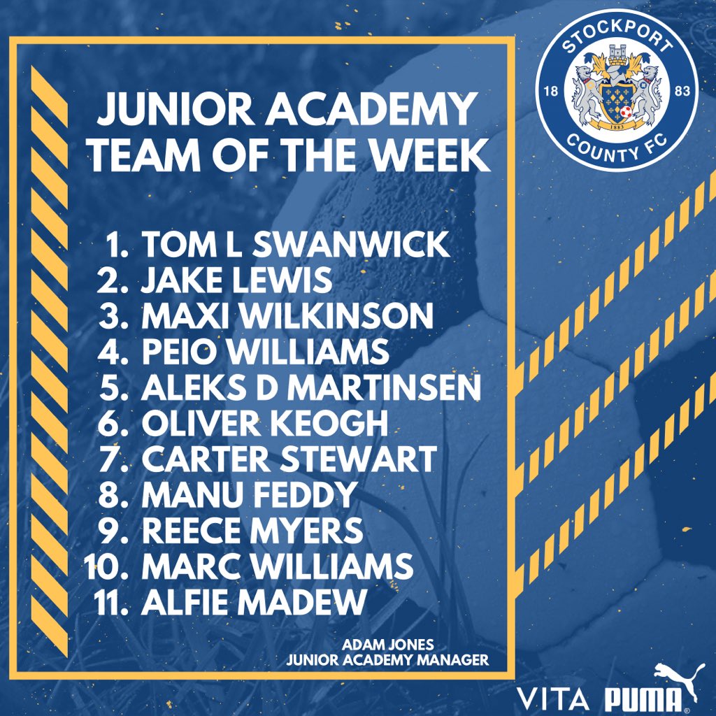 Our Junior Academy Team of the Week! 

🔵🟡⚽️
