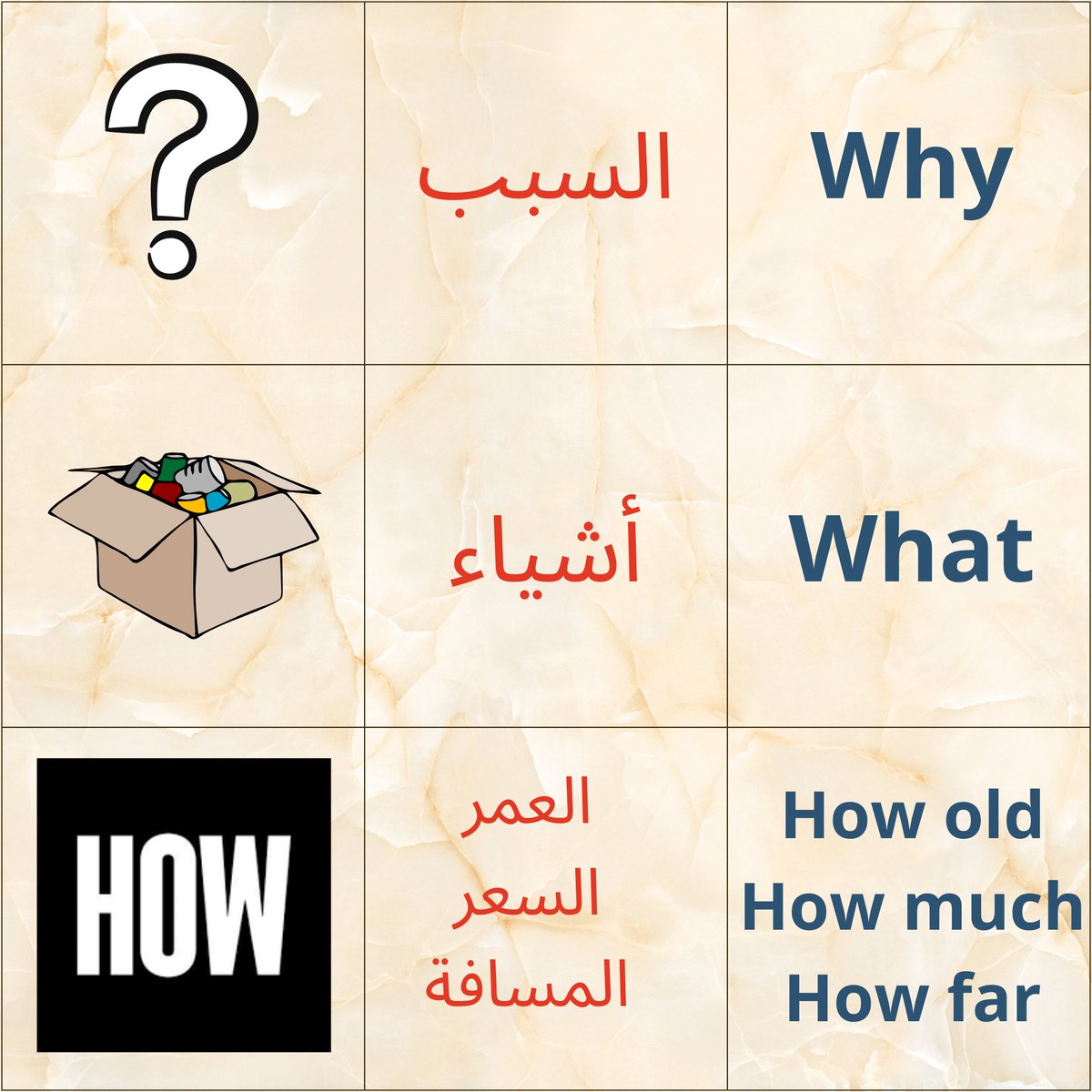 🅾️WH- Questions👇
#questions #englishhome #englishcourse
#انجليزية #انجليزي_مبتدئ #معلم_انجليزي
