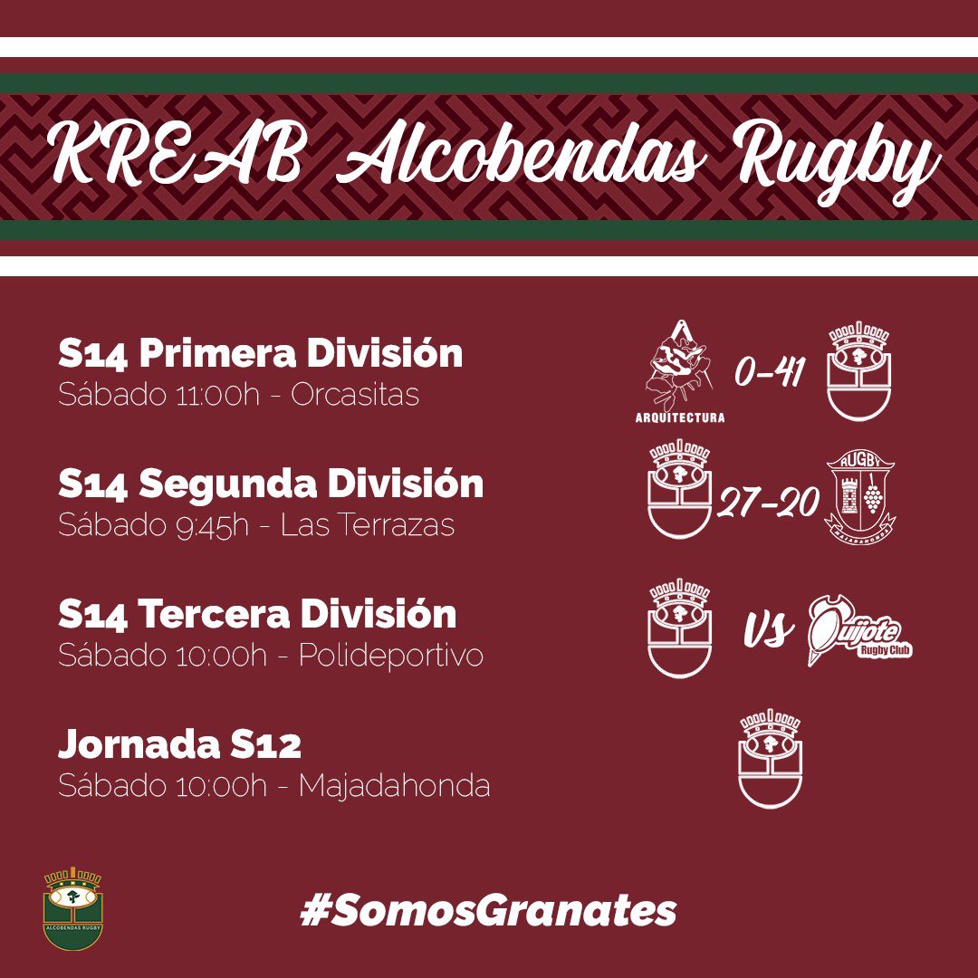 AlcobendasRugby's tweet photo. No son los mejores resultados, pero seguimos trabajando en ello 💪

Noticia completa en la web 🌐
https://t.co/HKU5v7uemh

#ARU #SomosGranates https://t.co/MnbtST4z0v
