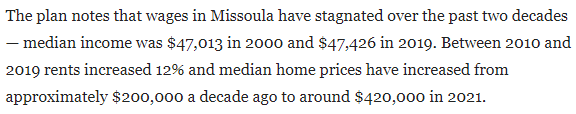 Holy ish: The median income in Missoula has increased by ... $413 in the past TWENTY years. The cost of living has gone up by ... much more than that.
