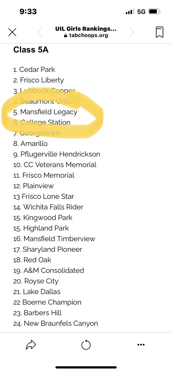 The season is nearing and your Lady Broncos are ranked 5th in the state. Let’s Go! #2moredays #allgasnobrakes💨⛹🏾‍♀️💯<a href="/MISDathletics/">MISD Athletics Dept.</a> <a href="/LegacyBroncos/">Legacy Broncos</a>