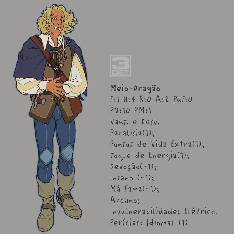 pietro_ant's tweet photo. Personagens de 3DeT que andei criando de forma aleatória. pt. 9
#3detalpha #3det #rpg #fantasy #cyberpunk #fantasiamedieval #dwarf #nanomorph #halfdragon #originalcharacter #oc https://t.co/zDI36h2Ngo