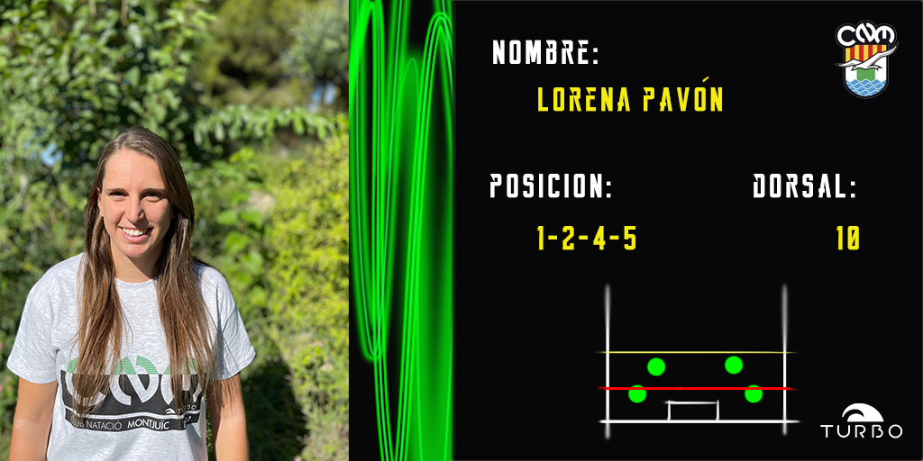Sirve para todo <a href="/Lorenapavon/">Lorena Pavón</a> 
Juega x➡️
Juega x ⬅️
Juega x 🔀🔃↕️🔂🔄
Pero seguro que juega en <a href="/CN_Montjuic/">CN Montjuïc</a> y Juega de 🔟 
#Comodin #Waterpolo #Familia #Natura #Esport