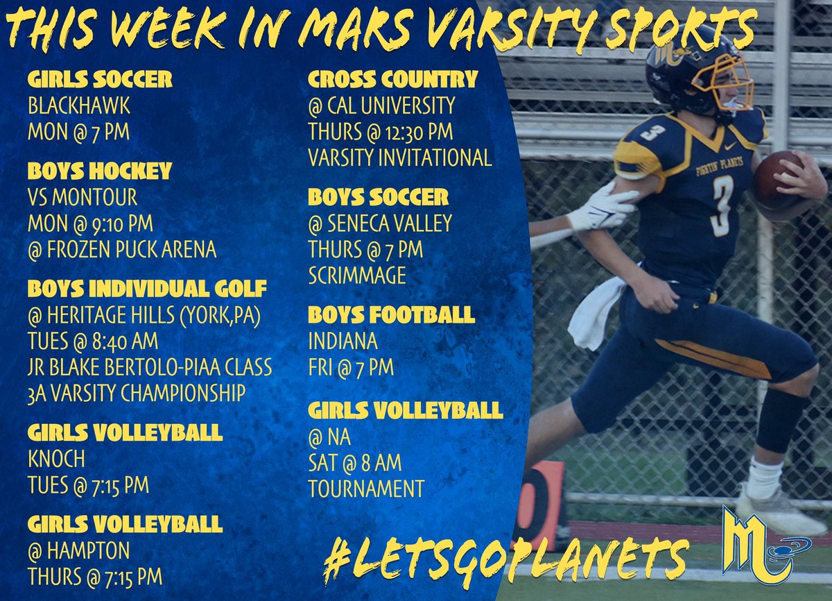 Mars Area SD tweet media