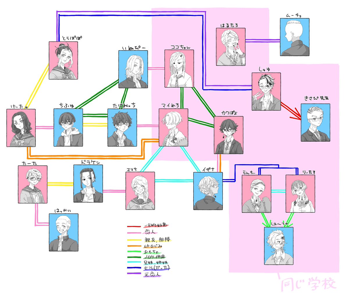 一回消してしまったけど500ねん前に描いた女体化載せておきます…🐶
恥ずかしくてまた消してしまうかもしれないけど…😂 