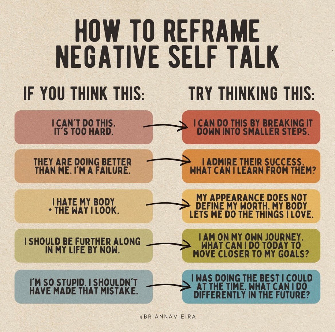 nami-on-twitter-tips-on-how-to-refrain-from-negative-self-talk