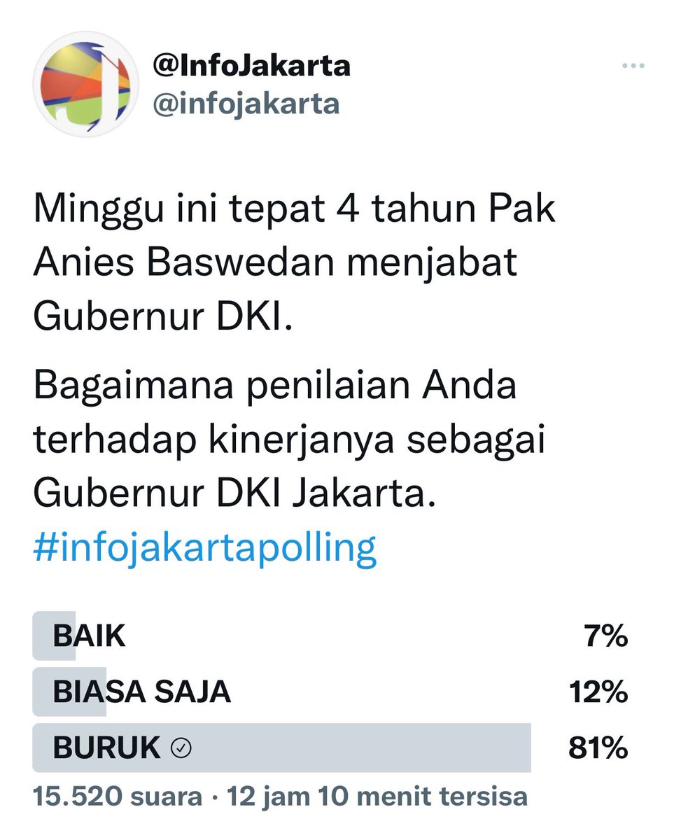 Gubernur yg pandai Menata Kata, bukan Menata Kota.

Nasibmu warga Jakarta (Jkt58). Nyoblos 1 Detik, Menderitanya 5 Tahun. 😭