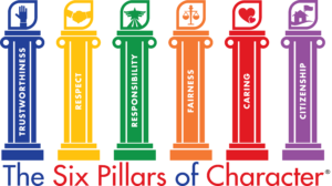 FCPSMaryland's tweet photo. Together we can create a "culture of kindness &amp; respect" in our schools, at home &amp; in our communities!
#TogetherFCPS

Join FCPS in kicking off National #CharacterCountsWeek by sharing photos of how you will represent the 6 pillars of Character Counts using #FCPSCharacterCounts! https://t.co/wTGKTxGtJg
