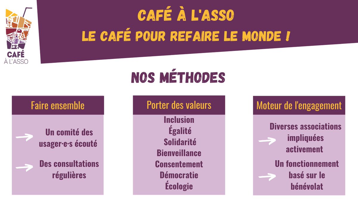 SDVOC93's tweet photo. Ce lieu sera également un espace d'échanges, de partenariats et un véritable laboratoire d'idées. Le Café À L'Asso a pour ambition de s’adapter aux besoins et envies de tous·tes : sera mis en place un comité des usager·e·s avec des consultations régulières. https://t.co/Lvag48S5KU