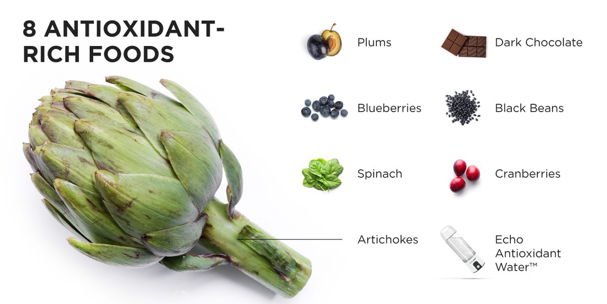 SynergyScience1's tweet image. Bring your body back into balance with these amazingly #antioxidant-rich foods!