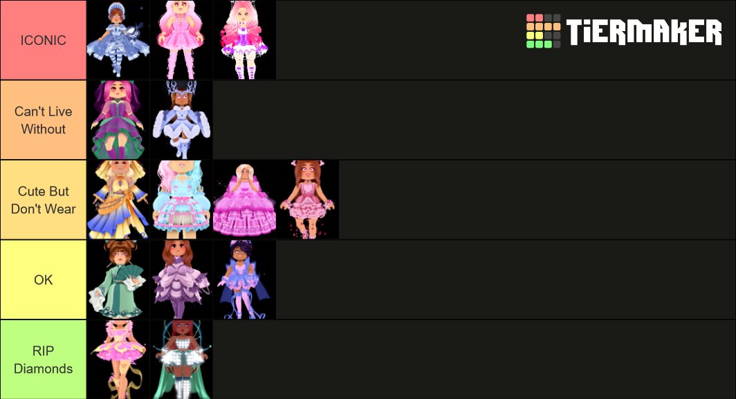 Create a Royale High Set Tier List - TierMaker