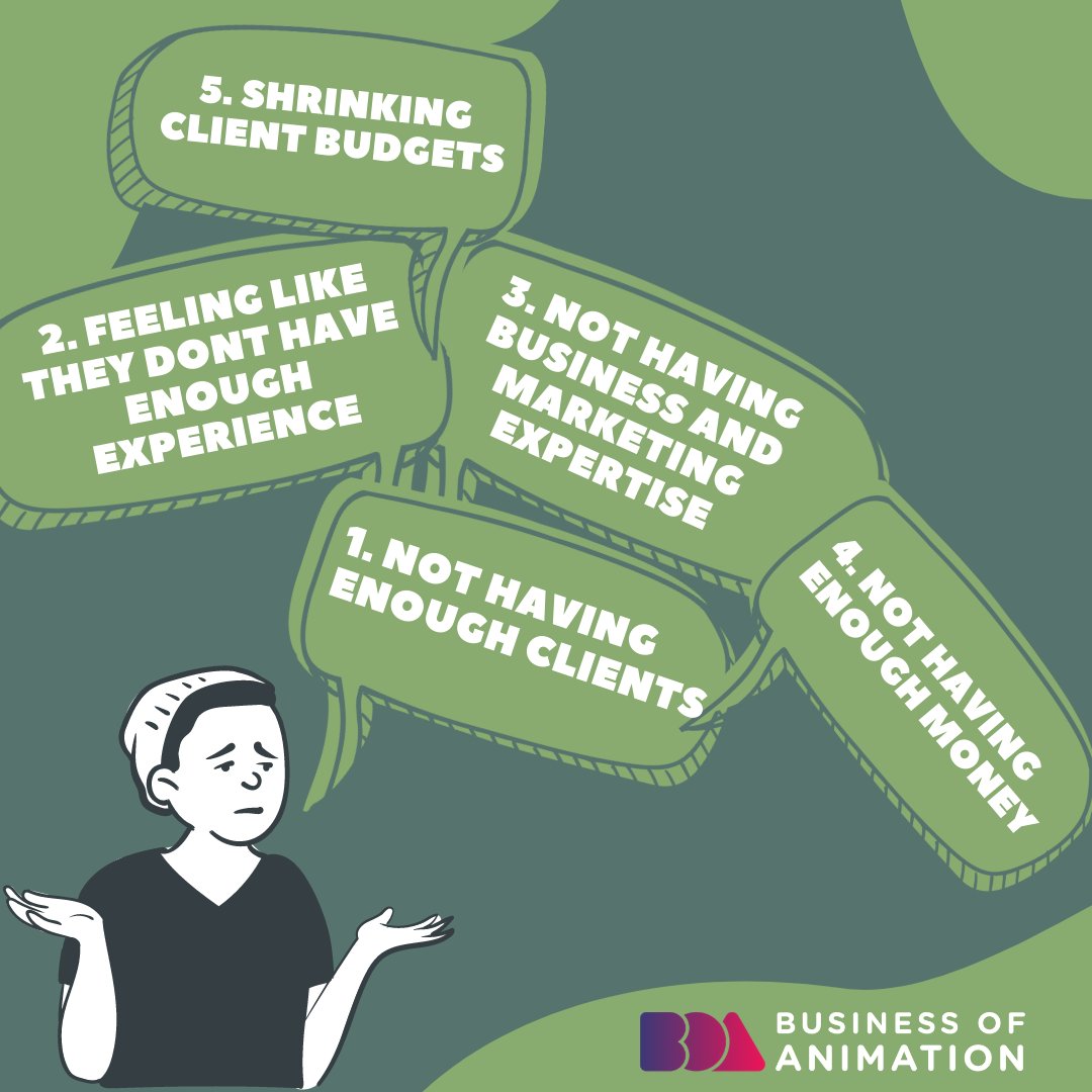 animationbiz's tweet photo. 3. Not having business and marketing expertise
4. Not having enough money
5. Shrinking client budgets
6. Big animation studios outsourcing to low wage countries

#AnimatorsProblems #AnimationProblems
#AnimationBusiness #AnimatedBusiness #AnimatorsBusiness #AnimationStudio https://t.co/N6IDYM7W6w