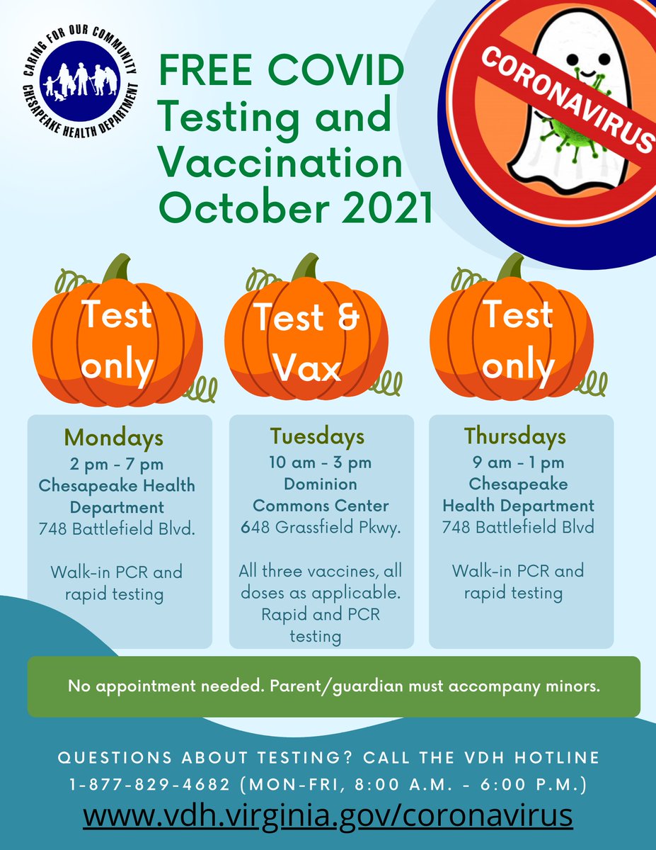 Covid Testing Greenbrier Chesapeake Va Growfurthertech