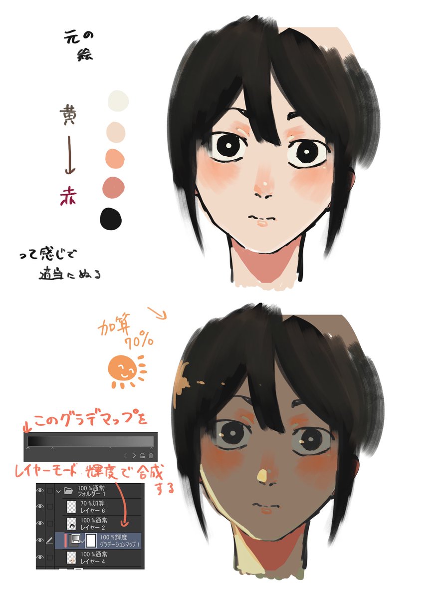 Twoucan グラデーションマップ の注目ツイート イラスト マンガ コスプレ モデル