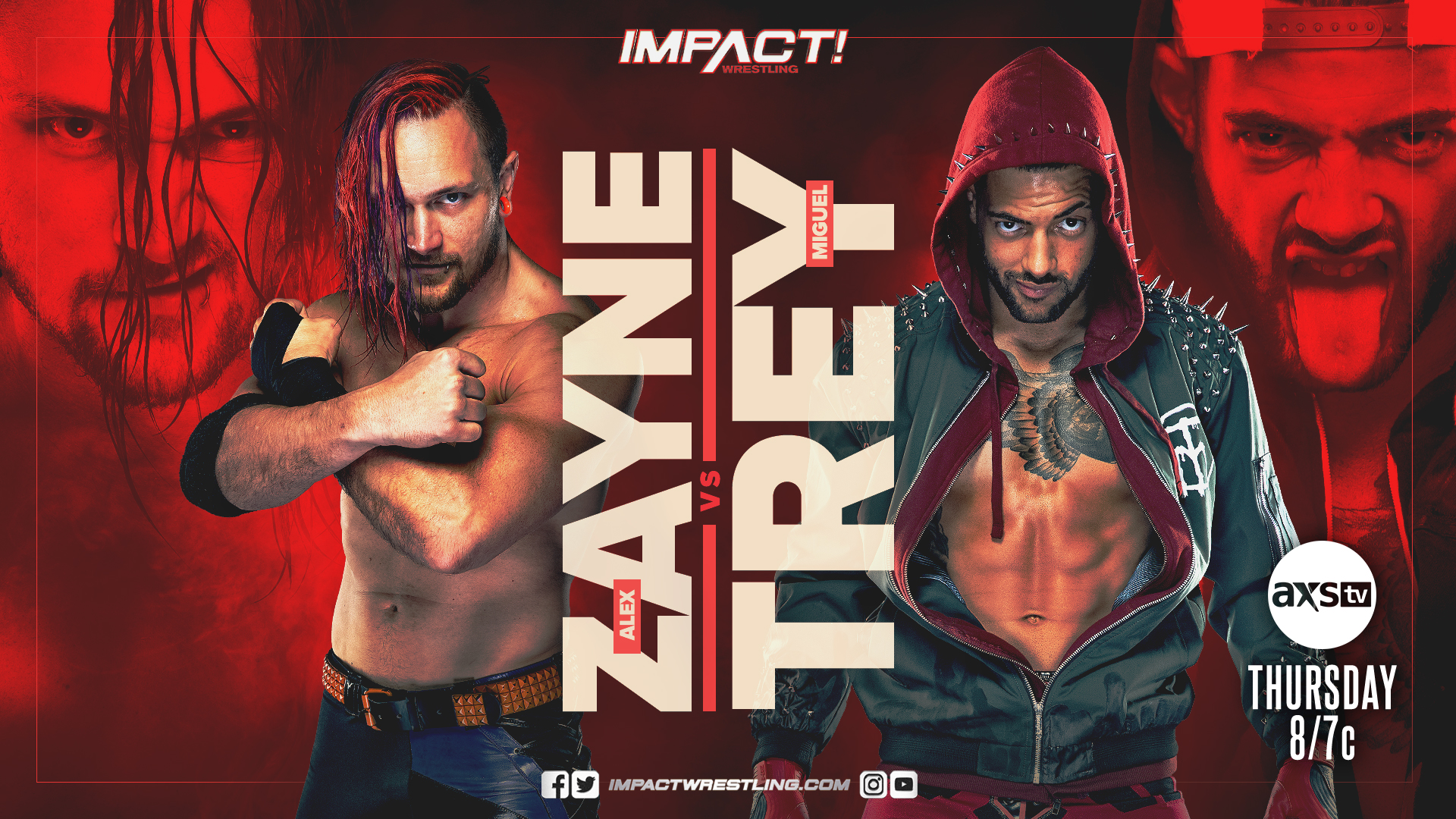 Brace For IMPACT for 10-21-21