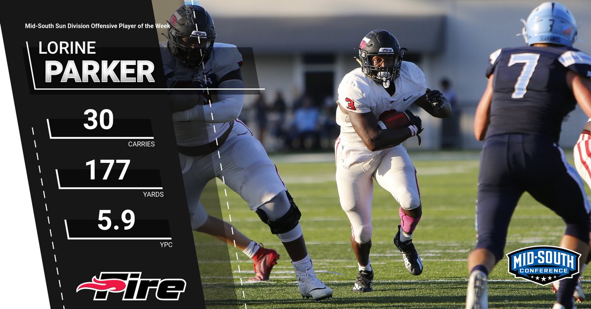 Congratulations to Lorine Parker on being named Sun Division Offensive Player of the Week!

#FuelTheFire🔥