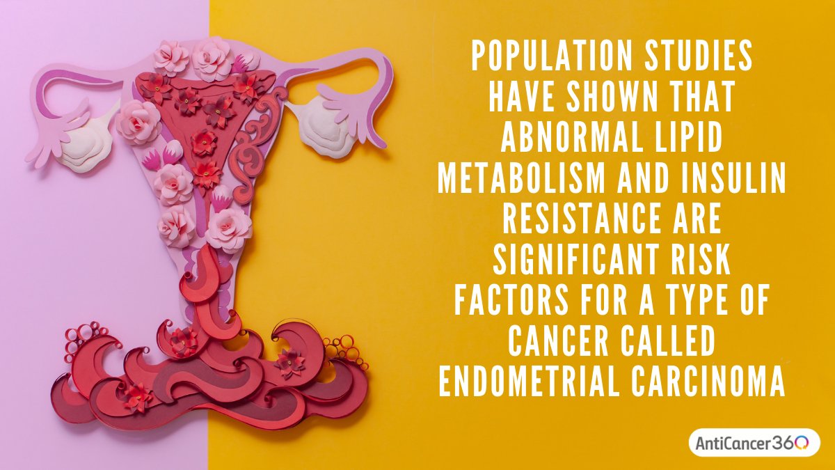 Population studies have shown that abnormal #lipidmetabolism and #insulinresistance are significant risk factors for a type of #cancer called #endometrialcarcinoma. 

anticancer360.com/how-to-use-mil…