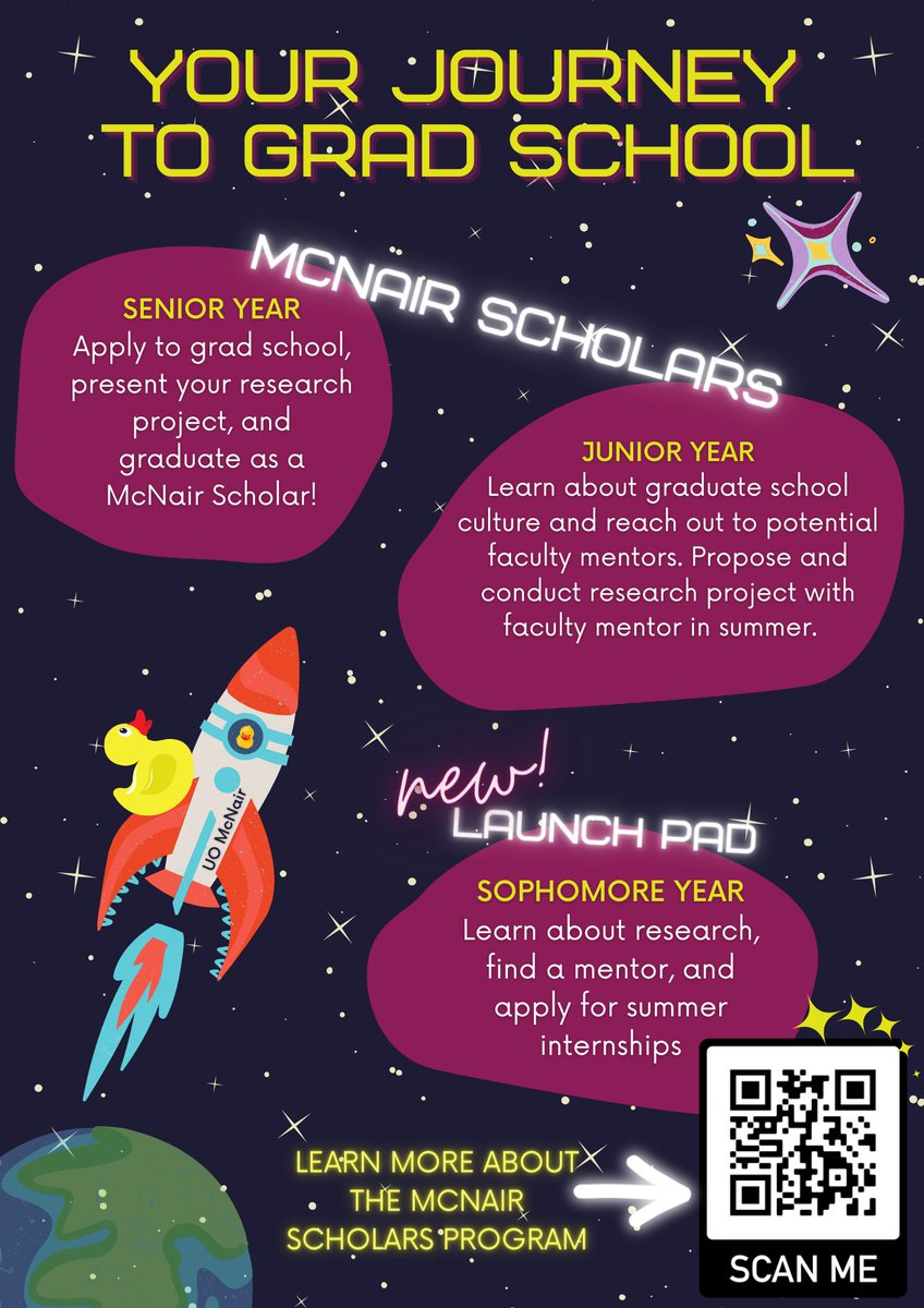 Office of Distinguished Scholarships tweet media