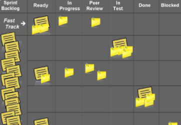 Scrum.org tweet media