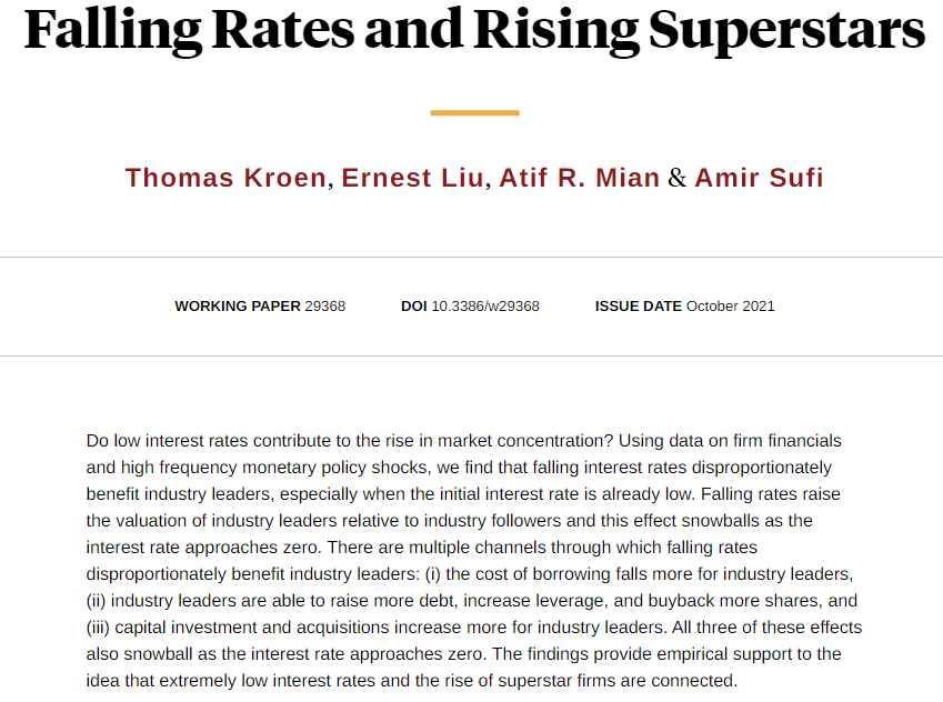 Falling interest rates disproportionately benefit industry leaders, especially when rates are already low, from Thomas Kroen, @ErnestLiuEcon, @atifrmian, and @profsufi nber.org/papers/w29368