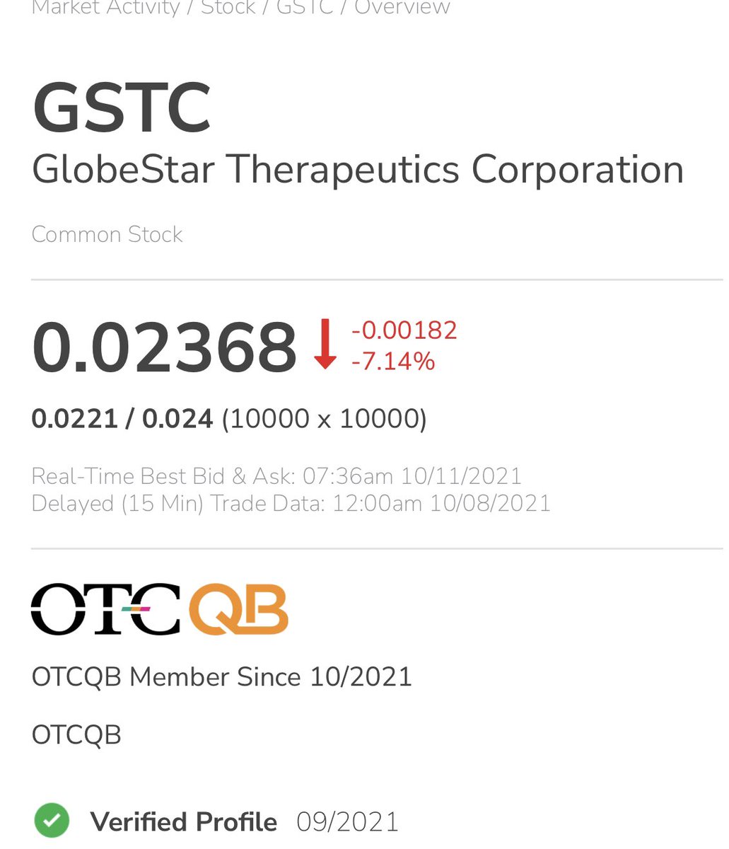OTCAdvantage's tweet photo. #OTCAdvantage

$GSTC And we are now QB status!!! Let the fun begin ;) https://t.co/sxFFVXYMEA