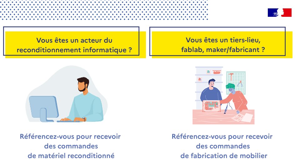 Agence nationale de la cohésion des territoires tweet media