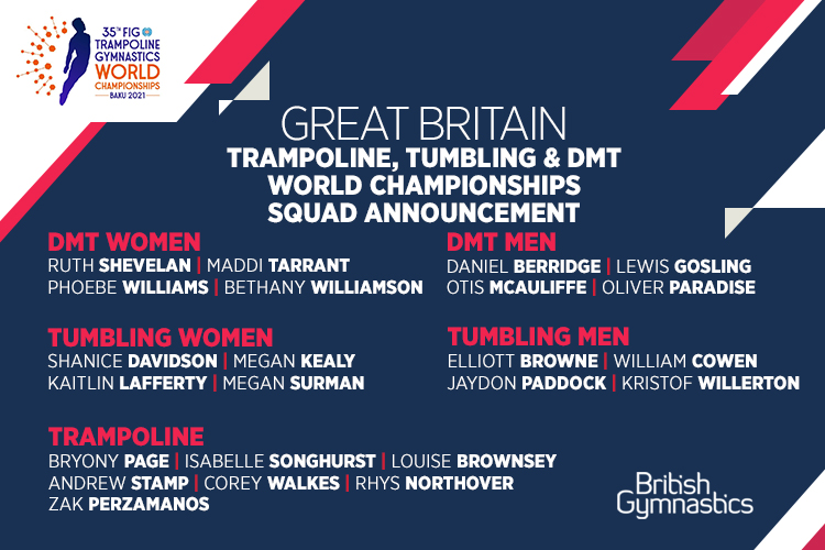 British Gymnastics tweet media