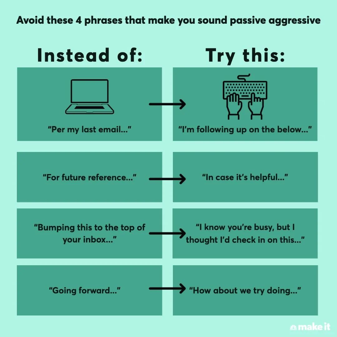 Avoid sounding passive aggressive in your emails by substituting these common phrases with more polite ones 😌

#MeetBetter #etiquette #futureofwork