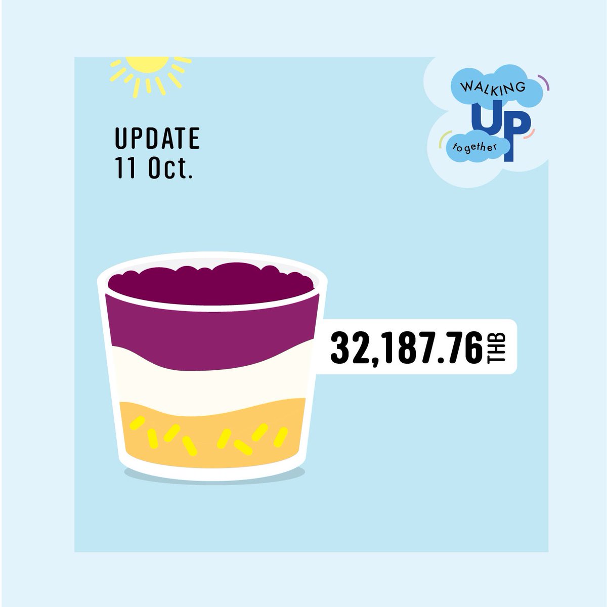 WalkingUppj's tweet image. ꔛ อัพเดตยอดวันที่ 11 ตุลาคม 2564 *꙳⋆⸝⸝
             ตัดยอดเวลา 19.00 น.

โดเนทกันเข้ามาได้เรื่อยๆเลย หยอดคนละนิดคนละหน่อย พาน้องไปอนุสาวรีย์ฯกันนะคะ🥺🤍

🌷 forms.gle/Mt6xqWM7gJNA4U…

#WalkingUPtogether