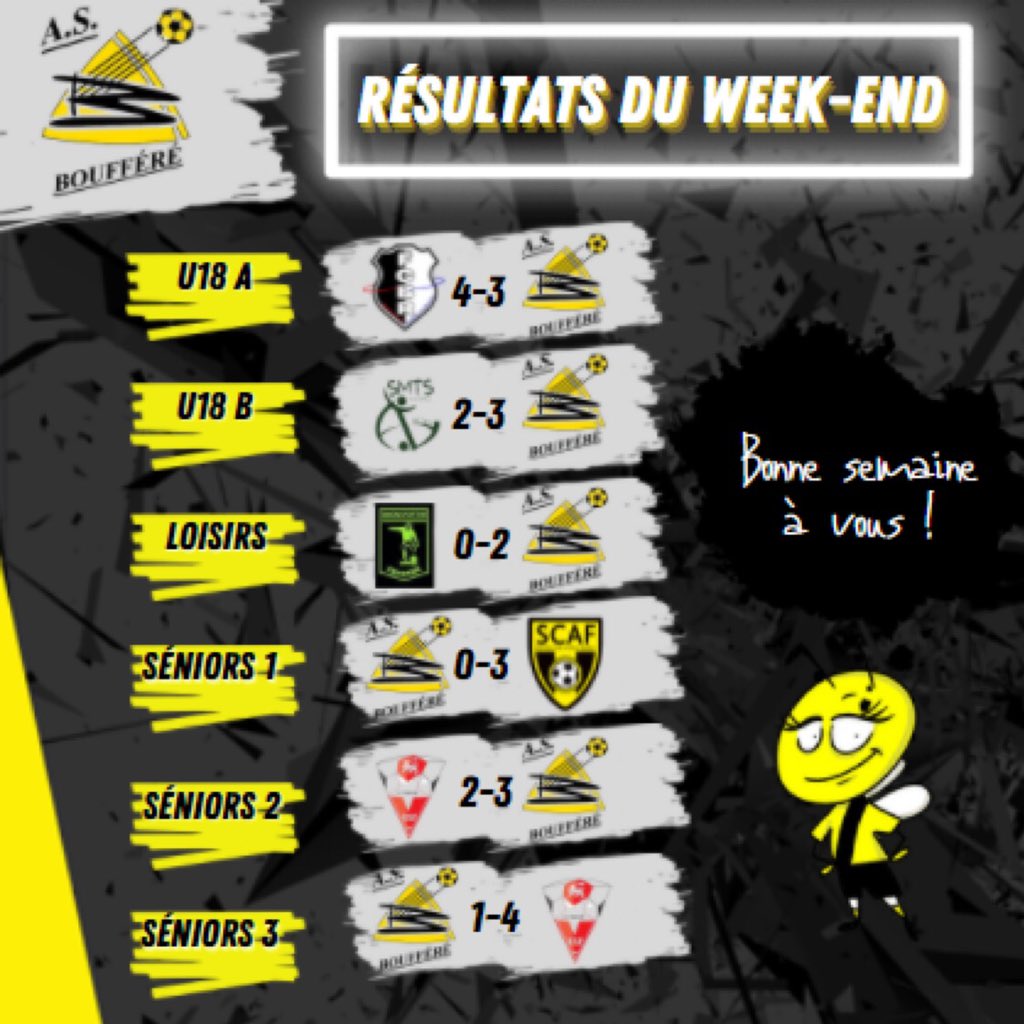 Les résultats du week-end sont disponibles ici !! 👆👆

On vous souhaite une bonne semaine en vous donnant rendez-vous le week-end prochain ! 😉 

Avec notamment la réception de l’AS Saint-Gervais pour notre équipe fanion en Coupe de Vendée ! 😍😍🏆