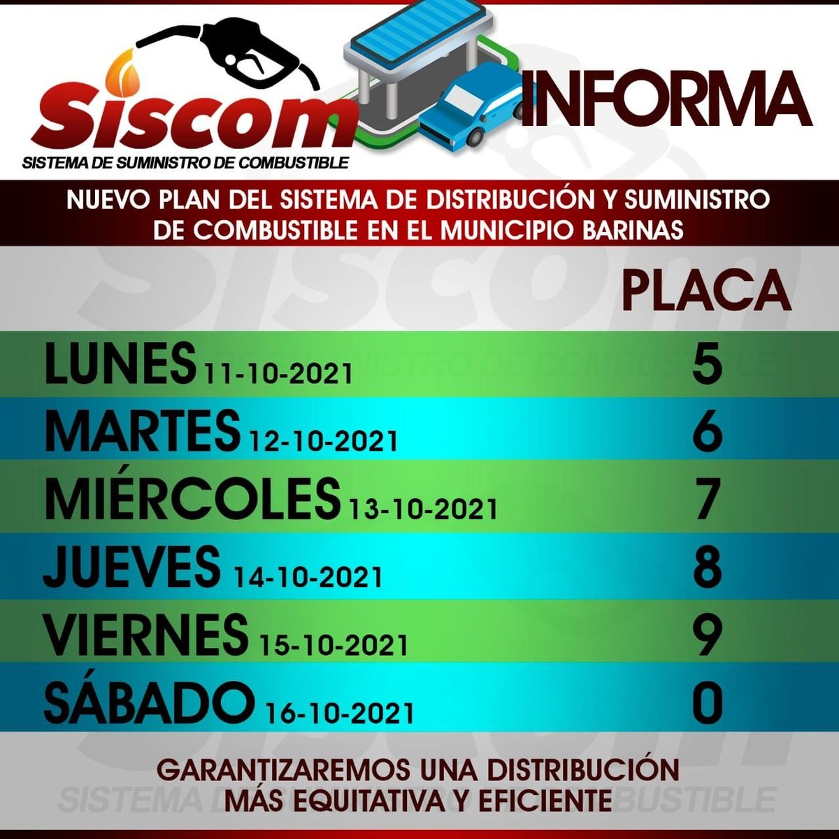 #Atencion #SISCOM #Barinas #11Octubre #GoBarinas

🔴 Información válida solo para habitantes del municipio Barinas del estado Barinas.

Hace pocos minutos la gobernación del estado Barinas informó a través de su cuenta de Instagram  @gobarinas la nueva modificación...