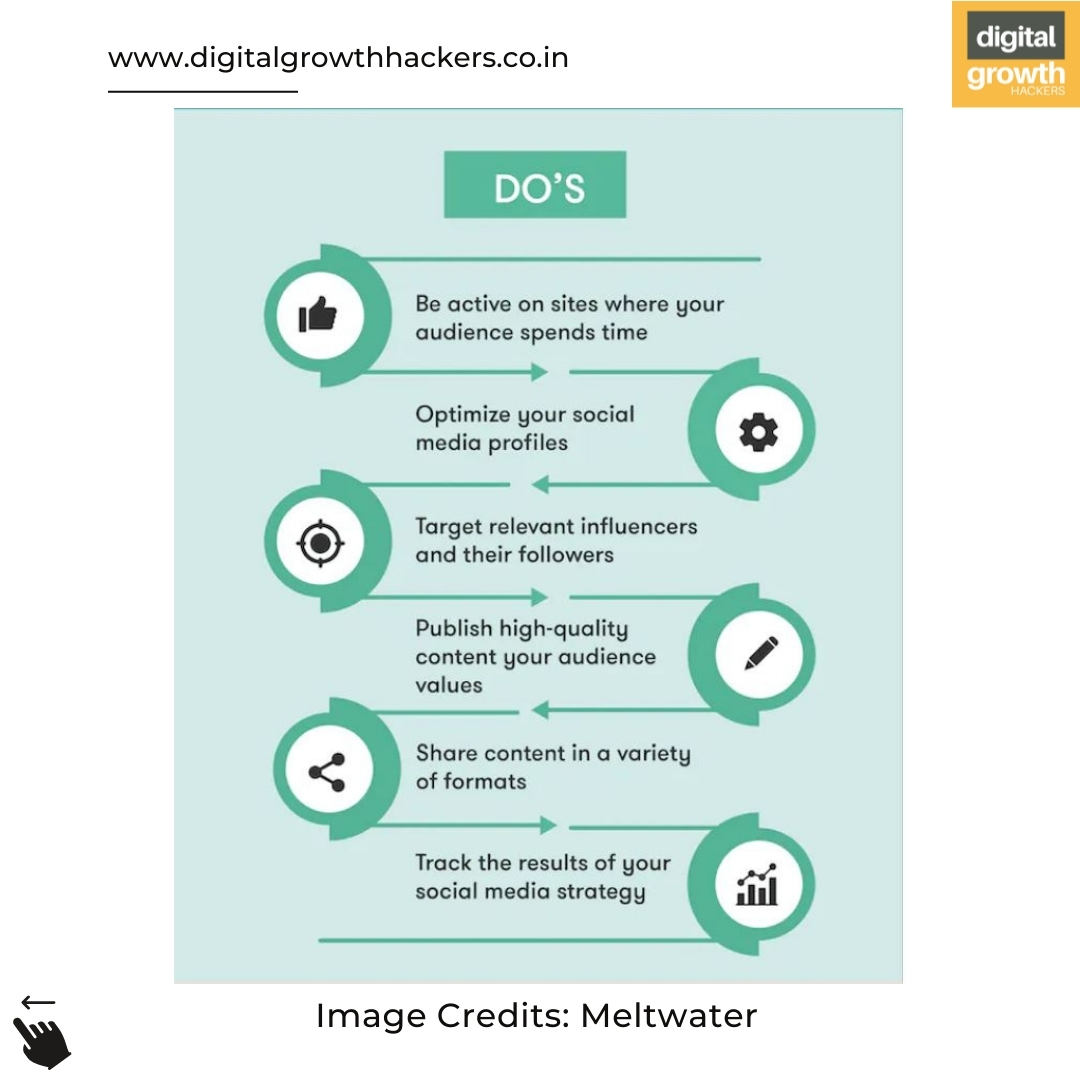 dgh_digital's tweet photo. The team at #Meltwater has shared a handy checklist to help new brands to understand the #SocialMedia Do's and Don'ts.

This also serves as a reminder for those who’ve been managing social media for a while!

#digitalmarketing https://t.co/EFD6XCY60S