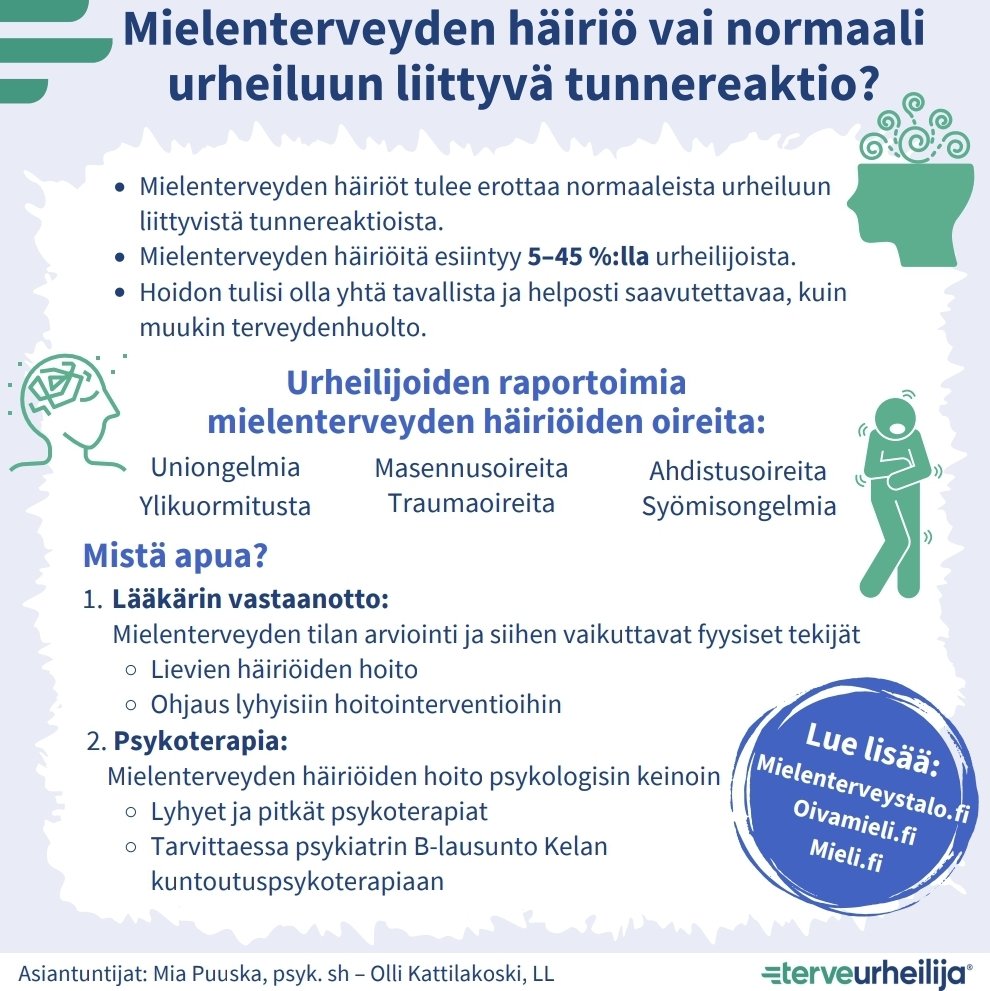Urheilu herättää monenlaisia tunteita. Urheilijan terveyden ja suorituskyvyn kannalta on tärkeä erottaa urheiluun liittyvät normaalit tunnereaktiot mielenterveyden häiriöistä. Katso uusi #terveurheilija infograafi ja lue lisää: terveurheilija.fi/terveydenhuolt… #mielenterveys #mitäkuuluu