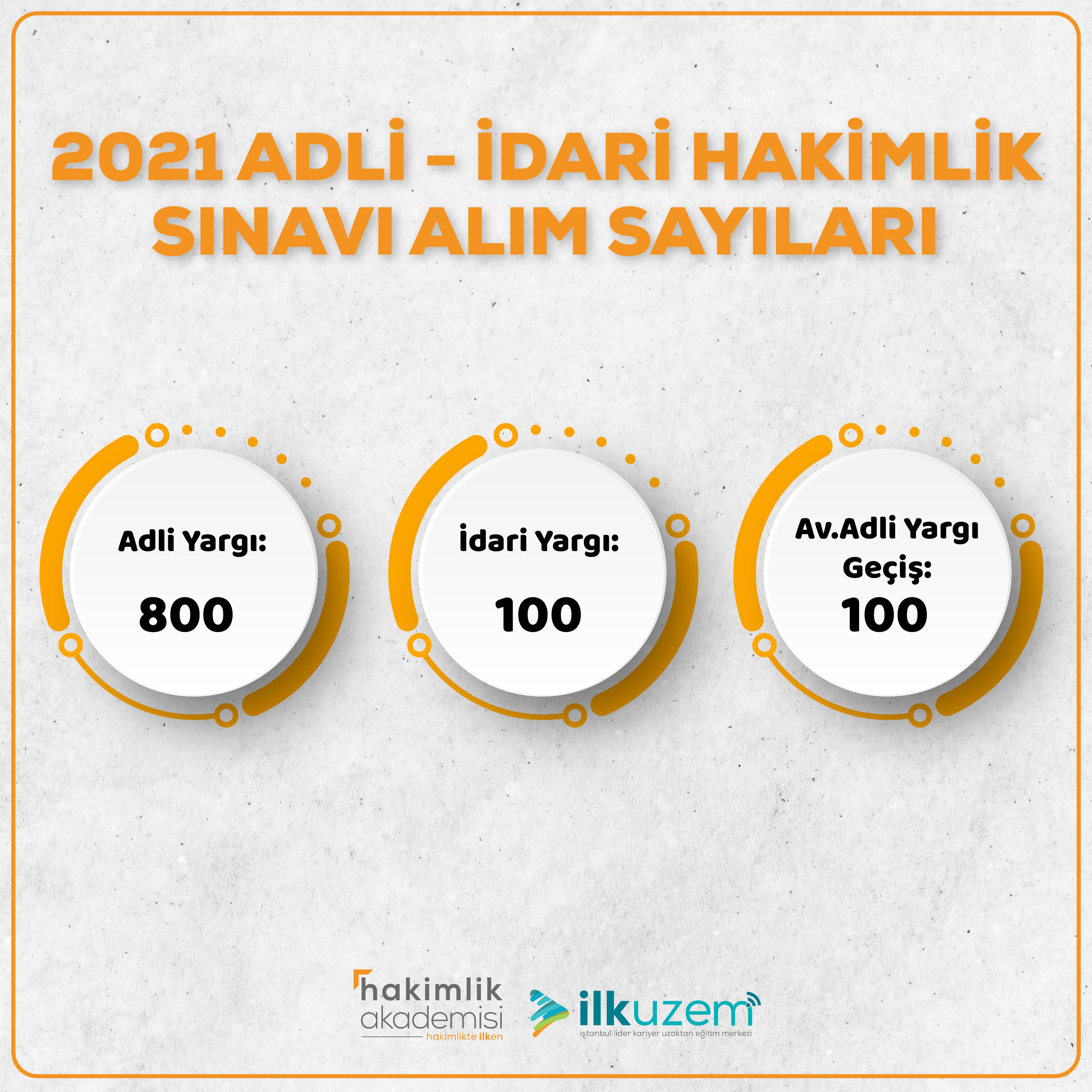 Hakimlik Akademisi Hakimlikakademi Twitter