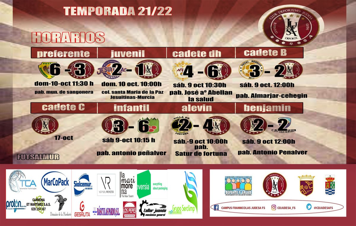 Aquí os dejamos los resultados de los partidos de nuestros equipos de la jornada del sábado 09 al domingo 10 de octubre.
#somosjudesa #somosfutsal #somosmolina #ayuntdemolinadesegura