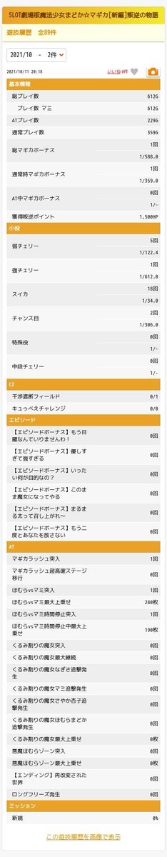 まどかマギカ新編