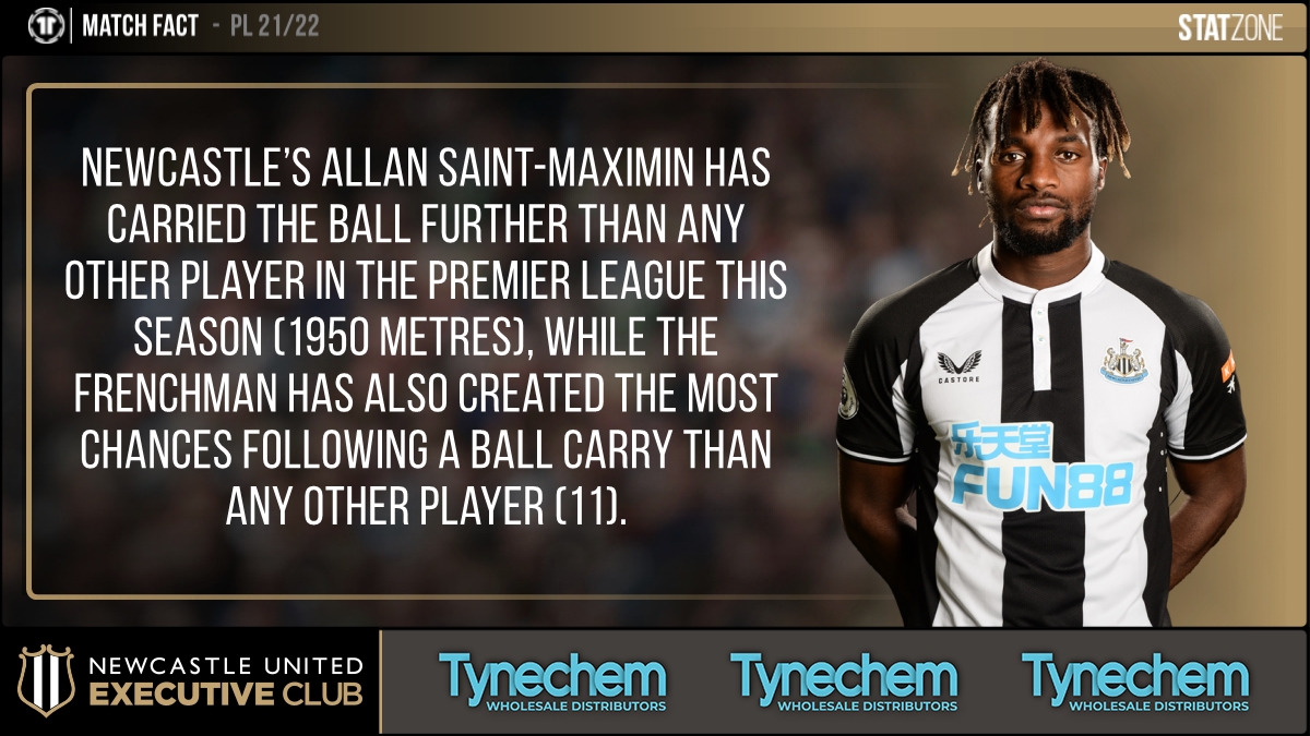 Newcastle United StatZone tweet media