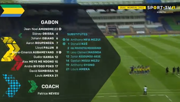 foet247Africa's tweet photo. Gabon XI: Amonome, J. Obiang, Palun, Sambissa, Obissa, Biyogo Poko, Ndong, Kanga, Méyé Me Ndong, Boupendza, Aubameyang.
Angola XI: Hugo Marques; Buatu, Eddie Afonso, Tó Carneiro, Gaspar, Mário Balbúrdia, Herenilson, Lépua, Show; Zini, Ary Papel. #GABANG #WCQ2022 https://t.co/9LWwjqnYIi